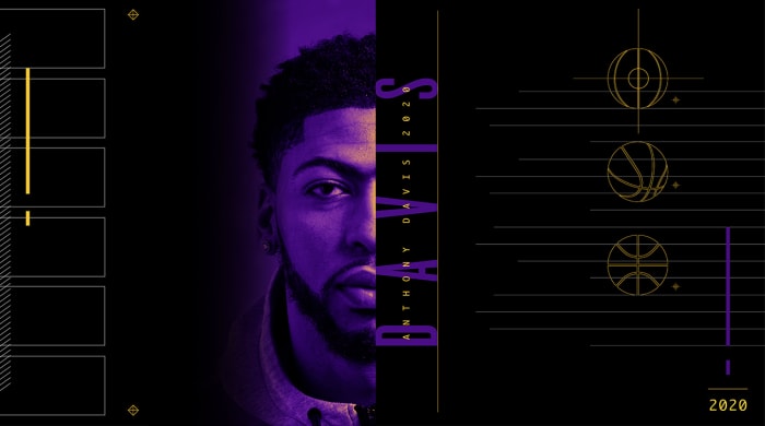 lakers-anthony-davis-2020-contenders.jpg
